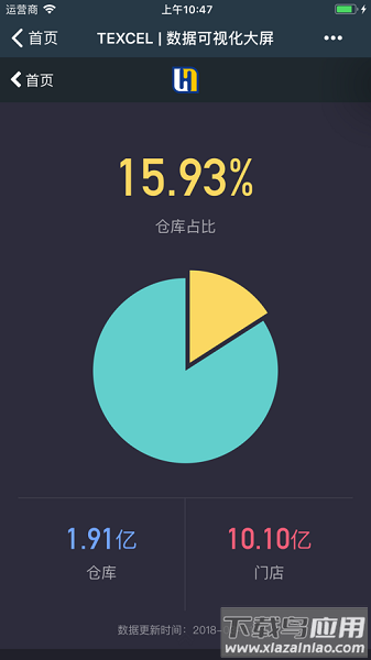 同振供应链安卓系统最新版最新版截图3