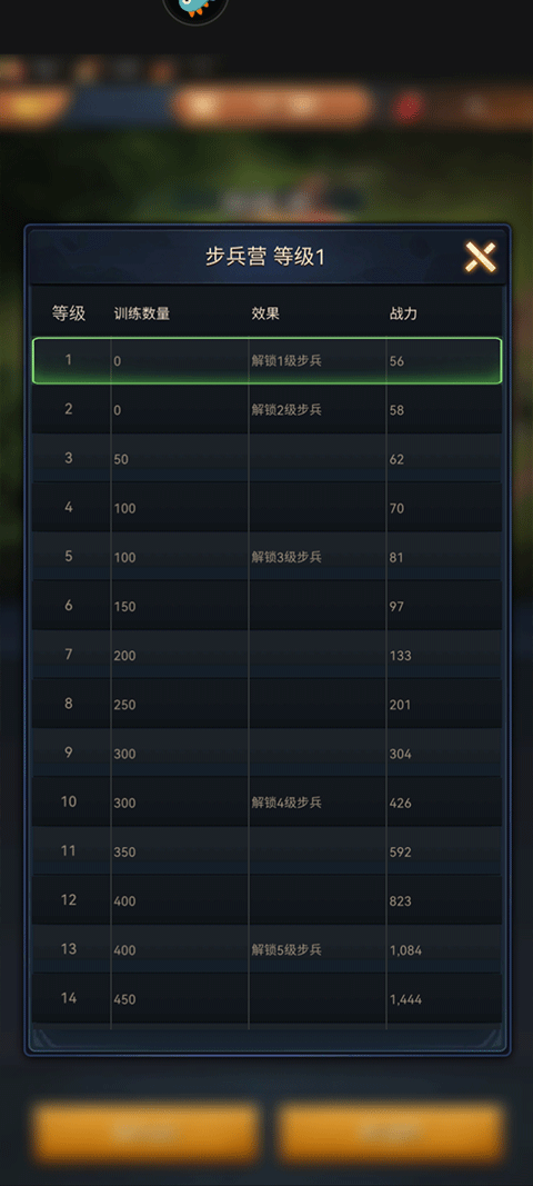 原野传说史前万年国际服(Primitive Era: 10000 BC)