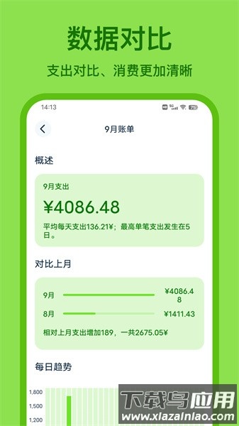 青柠记账官方版最新版截图2