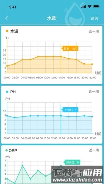 青头潜鸭手机版最新版截图2