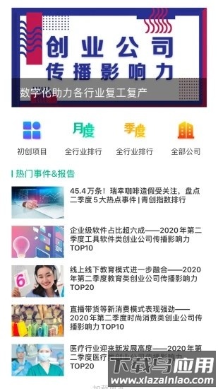 青创头条官方版截图2