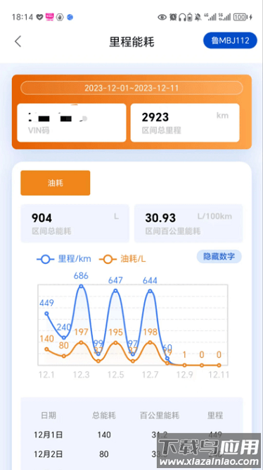 e路智行app截图3
