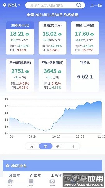 养猪宝手机版截图1