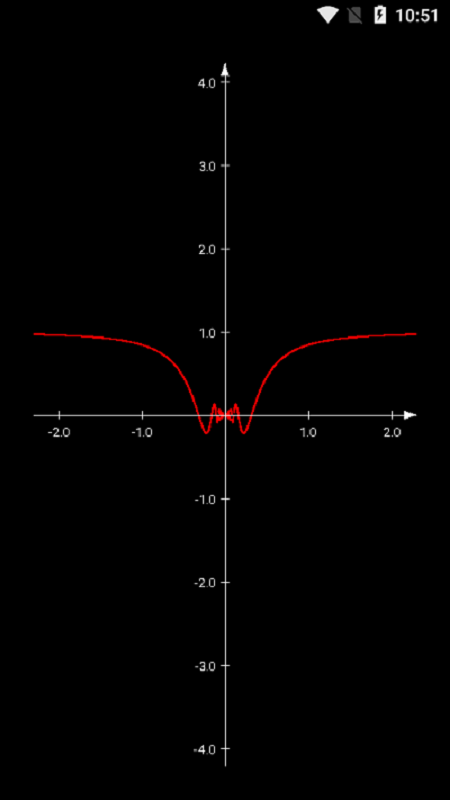 graph手机中文版下载