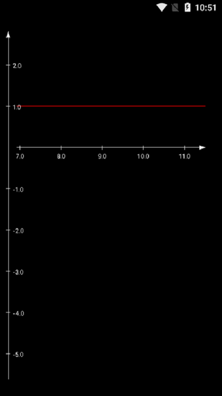 Graph手机函数软件最新版截图1