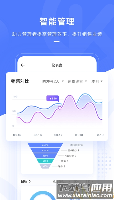 销氪crm最新版最新版截图2