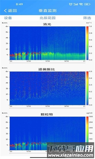 雷达立体组网app最新版截图3