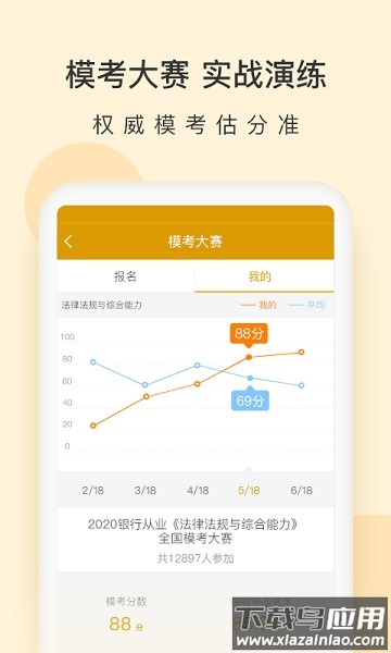 银行从业万题库软件截图