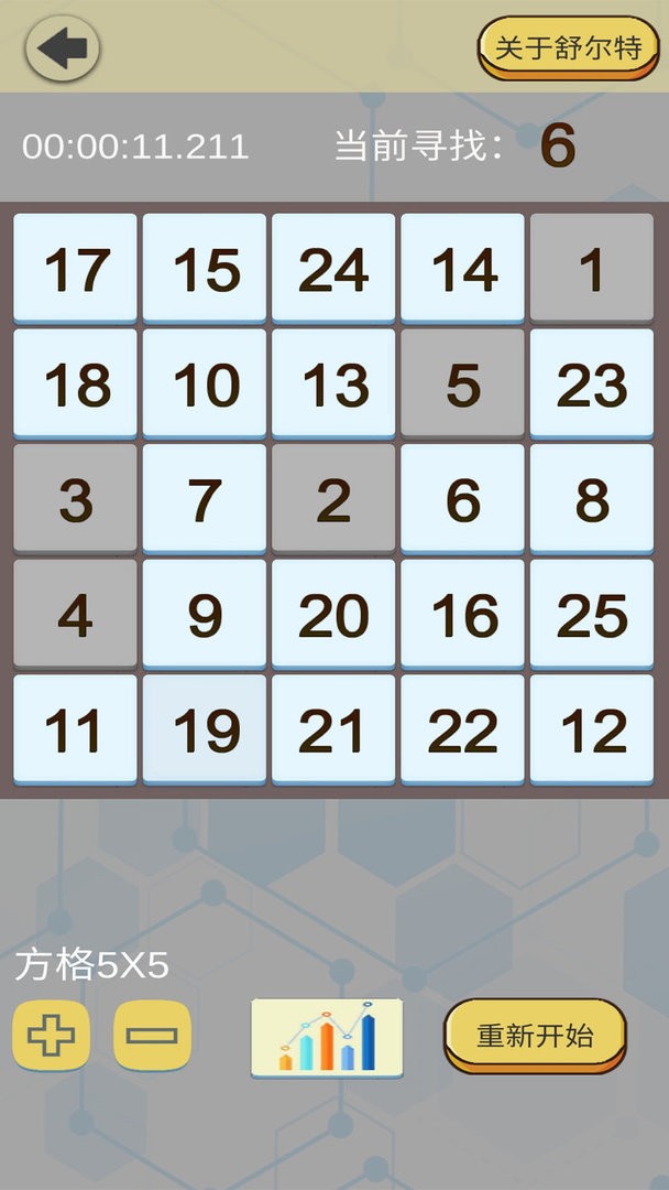 舒尔特表格官方版