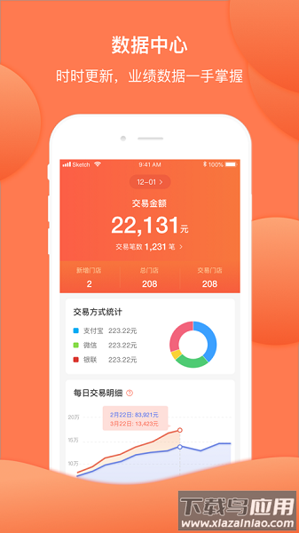 付呗司南软件截图3