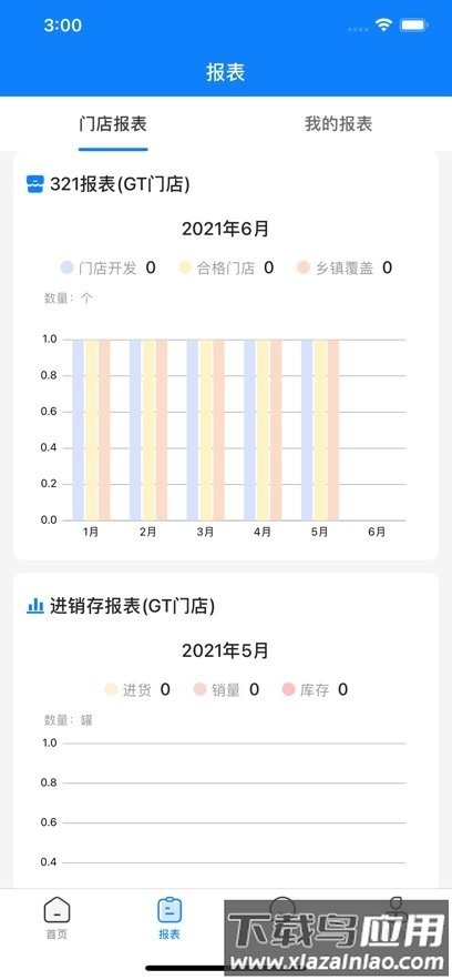 达能易掌柜官方版最新版截图1