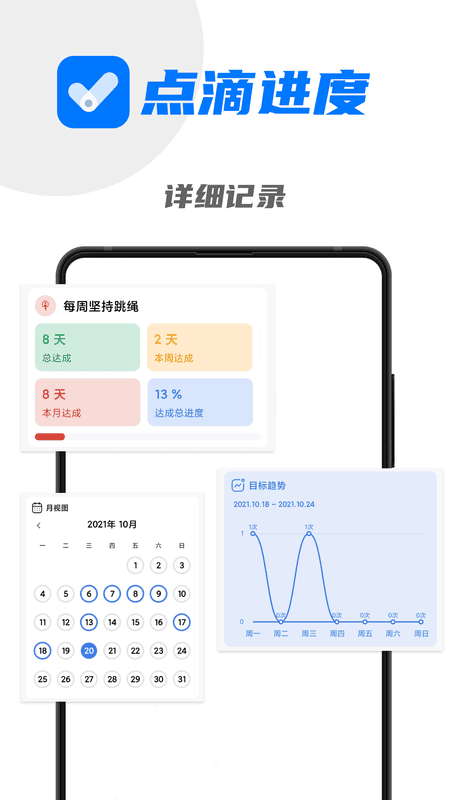 点滴进度最新版最新版截图2