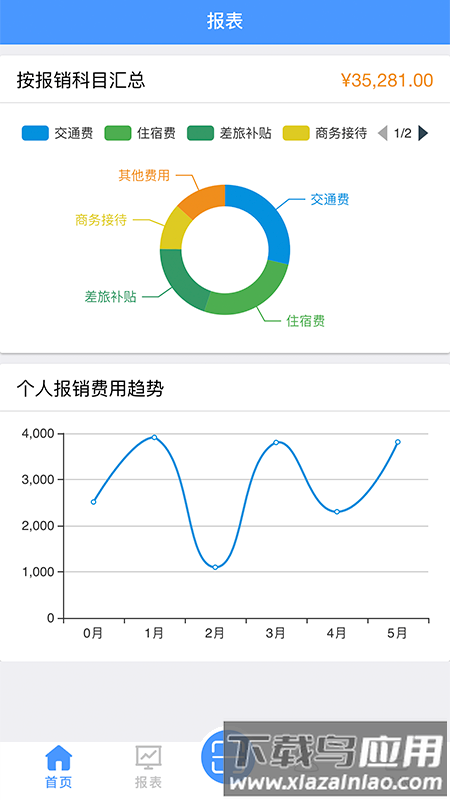 财务共享app下载
