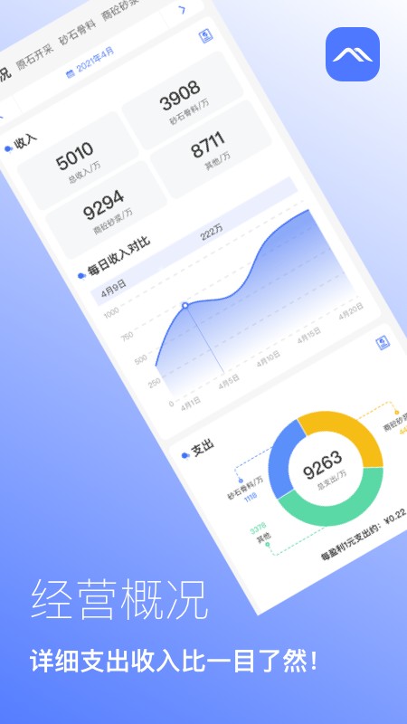 矿山管家官方版最新版截图2