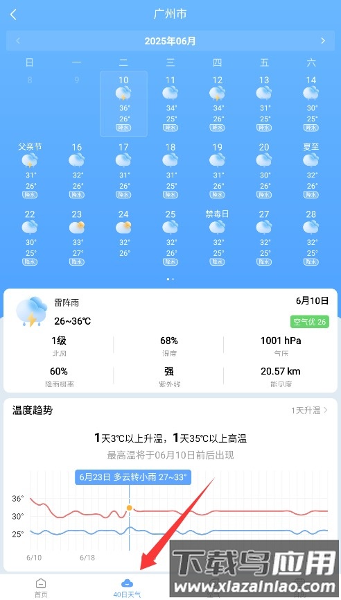 雨迹天气