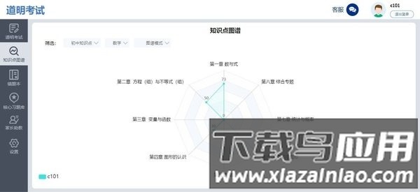 道明考试最新版最新版截图2