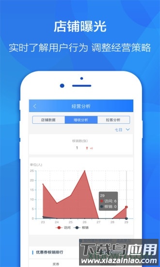 集朵商家版下载