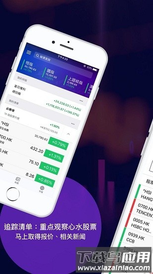 雅虎财经app中文版(finance)截图1