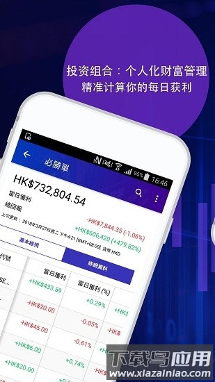 雅虎财经app中文版(finance)截图2