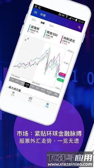 雅虎财经app中文版(finance)截图4