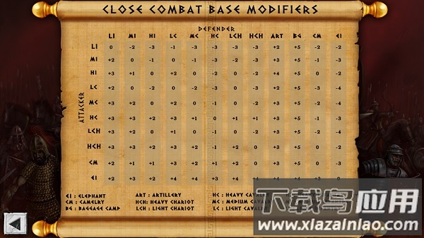 古代世界之战手机中文版最新版截图3