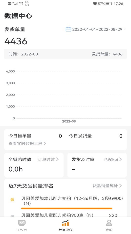 百合服务平台软件下载