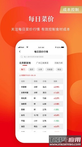 餐饮老板内参手机版截图