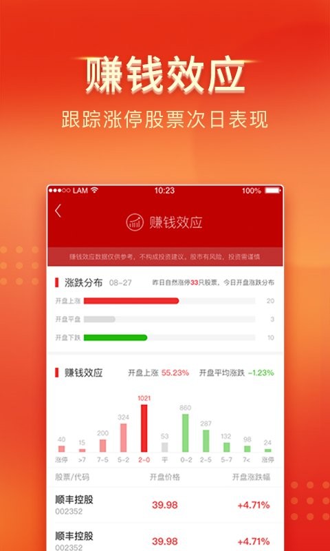 中山证券手机app截图4