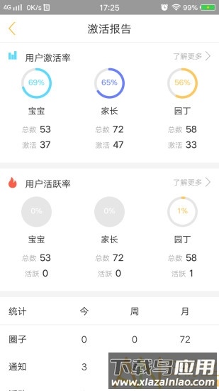 阿童目家长端app免费下载
