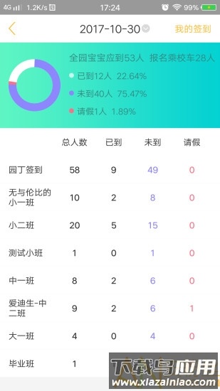 阿童目家长端手机版最新版截图2