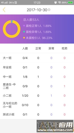 阿童目家长端手机版最新版截图3