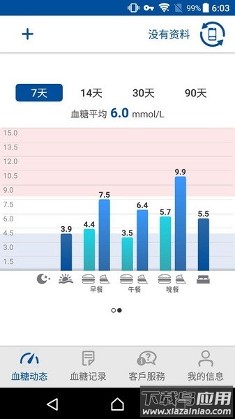 瑞特健康血糖仪软件截图1