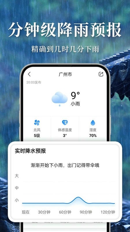 准雨天气app截图2