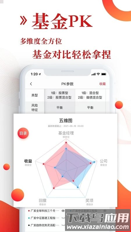 韭圈儿app官方版截图2