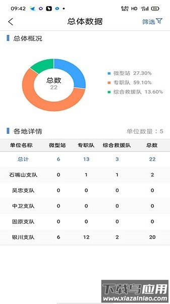 浙江微联官方版截图1
