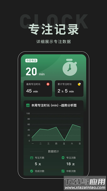 桌面时钟组件安卓版最新版截图3