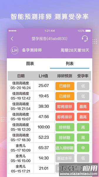 塑孕备孕仪最新版截图3