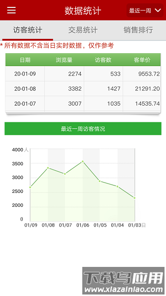 邮乐商家app截图1