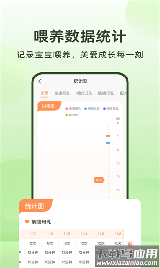 喂奶计时器手机版最新版截图2