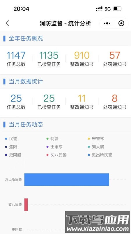 陕西消防监督手机版最新版截图3