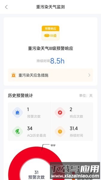 陕西天地车人手机版最新版截图1