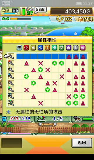 蓝天飞行队物语中文版