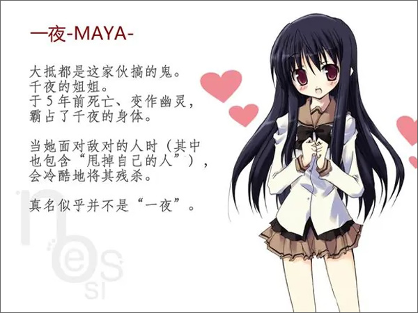 NOeSIS诉说谎言的记忆之物语