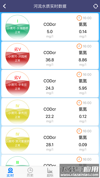 济南环境最新版下载