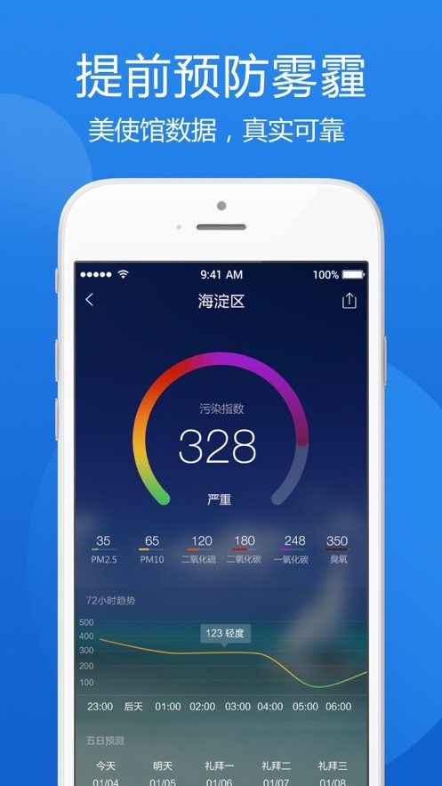 鲨鱼天气预报软件(改名为指尖实景天气)最新版截图4