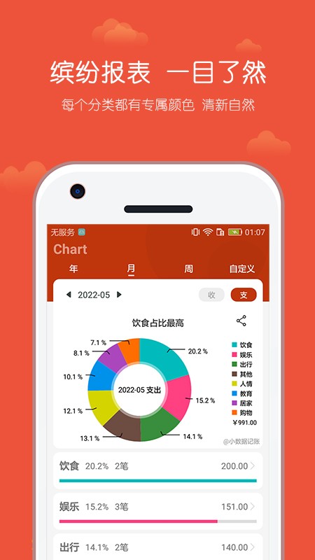 小数据记账软件最新版截图2