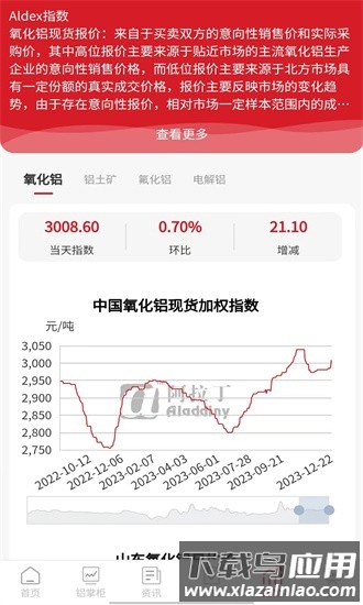 阿拉丁咨询安卓官方版v1.0.83截图2