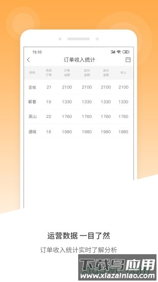 风韵出行移动管理端最新版截图1