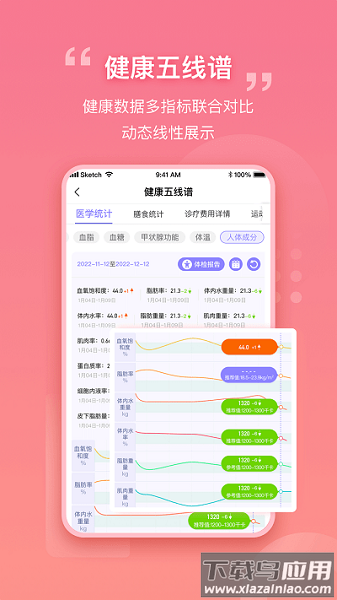 我ai健康app截图3