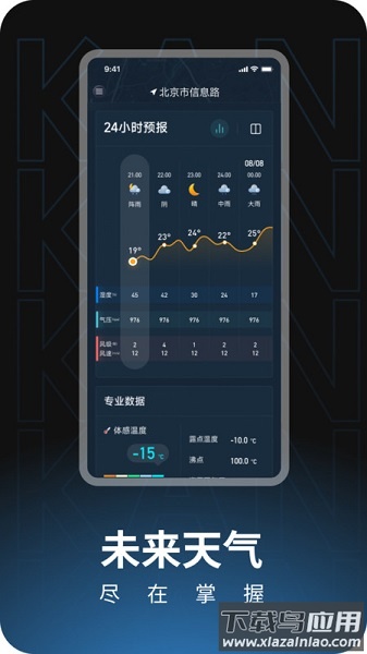 瞰天气官方版截图3